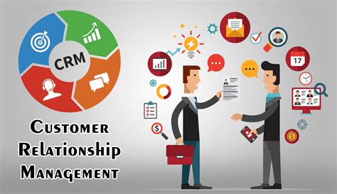 Customer relationship management software